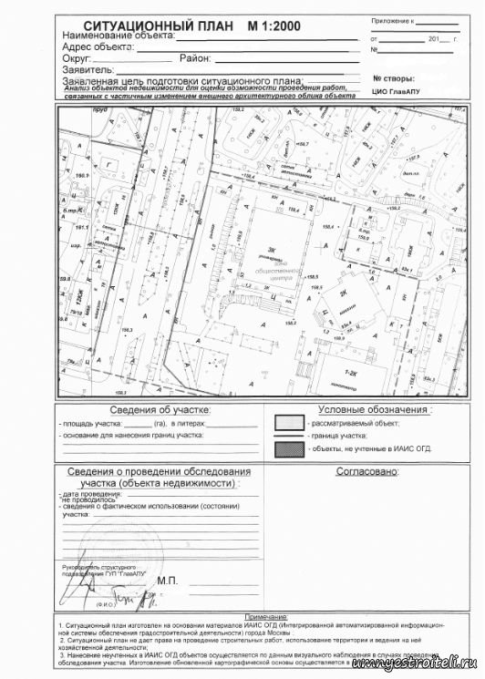 1374077670_situacionnyy-plan-zemelnogo-uchastka